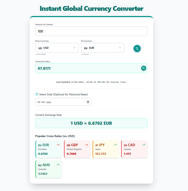 Free Online Currency Converter – Live Rates & Historical Data