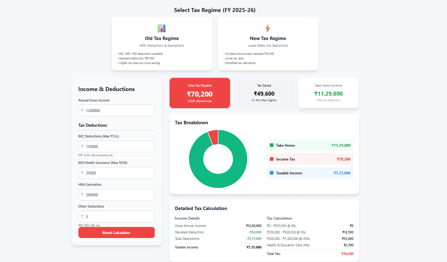 Income Tax Calculator India – Old vs New Regime (FY 2025-26)