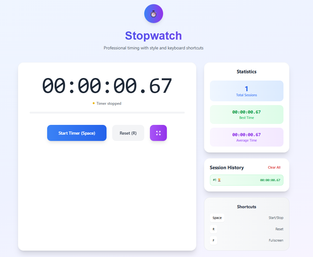 Online Stopwatch – Fullscreen Timer & Accurate Time Tracking