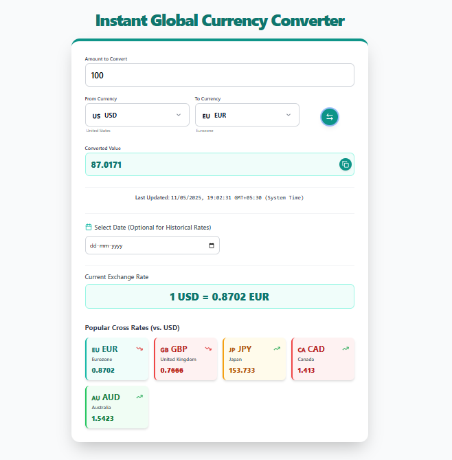Free Online Currency Converter – Live Rates & Historical Data