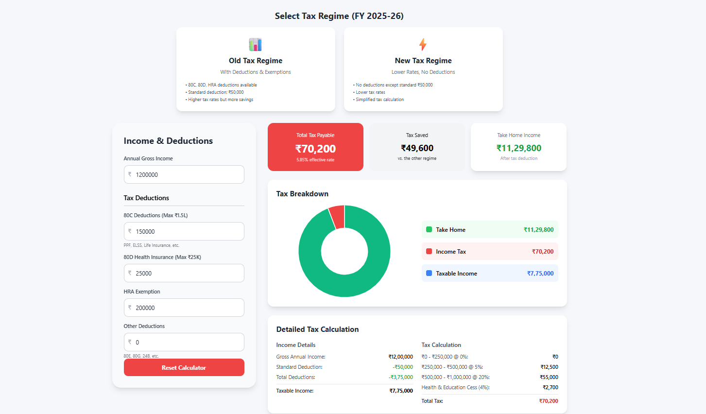 Income Tax Calculator India – Old vs New Regime (FY 2025-26)